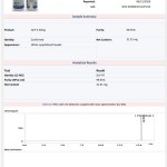 GLP-3 30mg certificate of analysis
