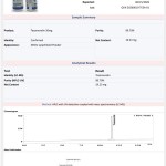 Tesamorelin 20mg certificate of analysis